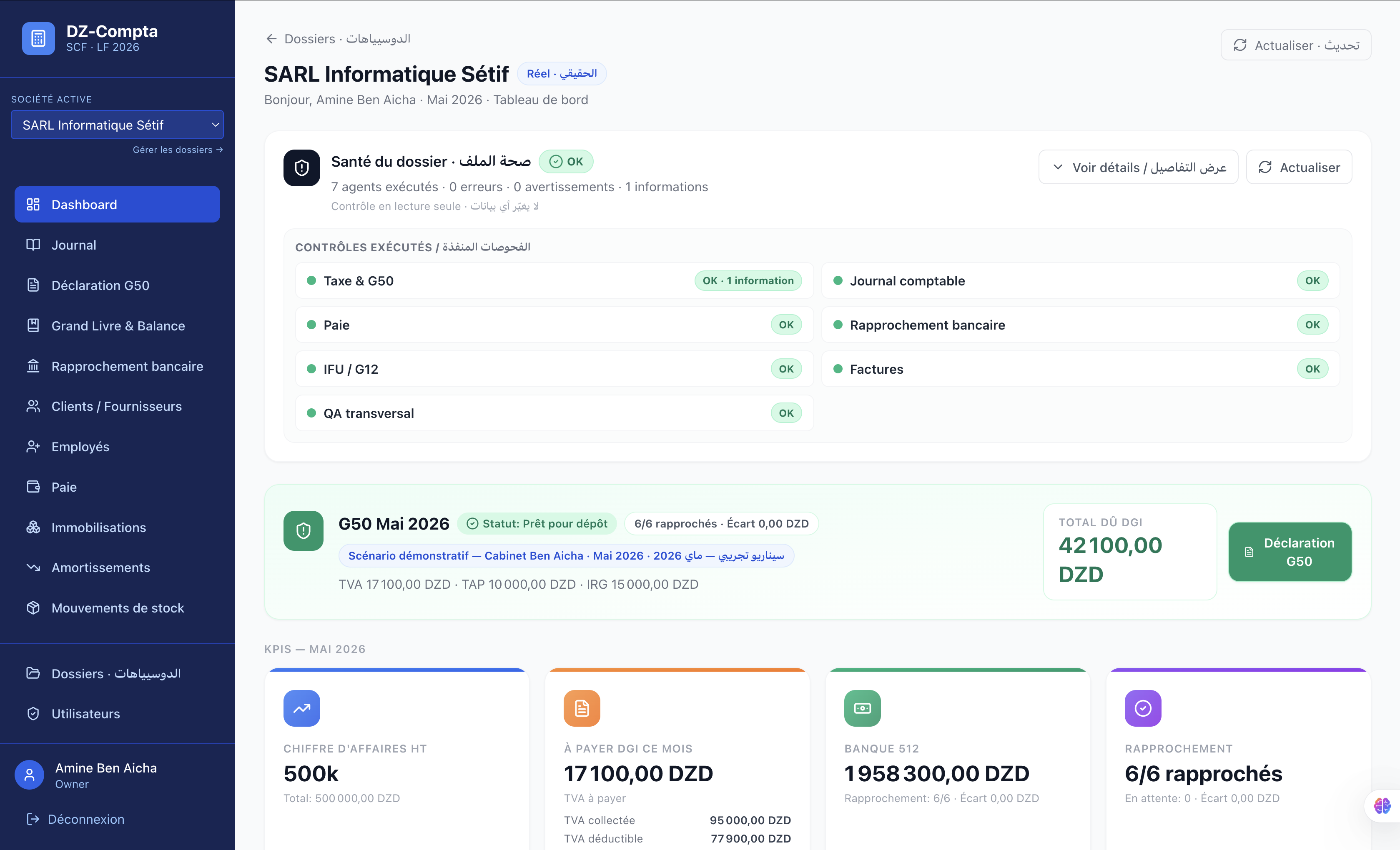 Dashboard Santé du dossier